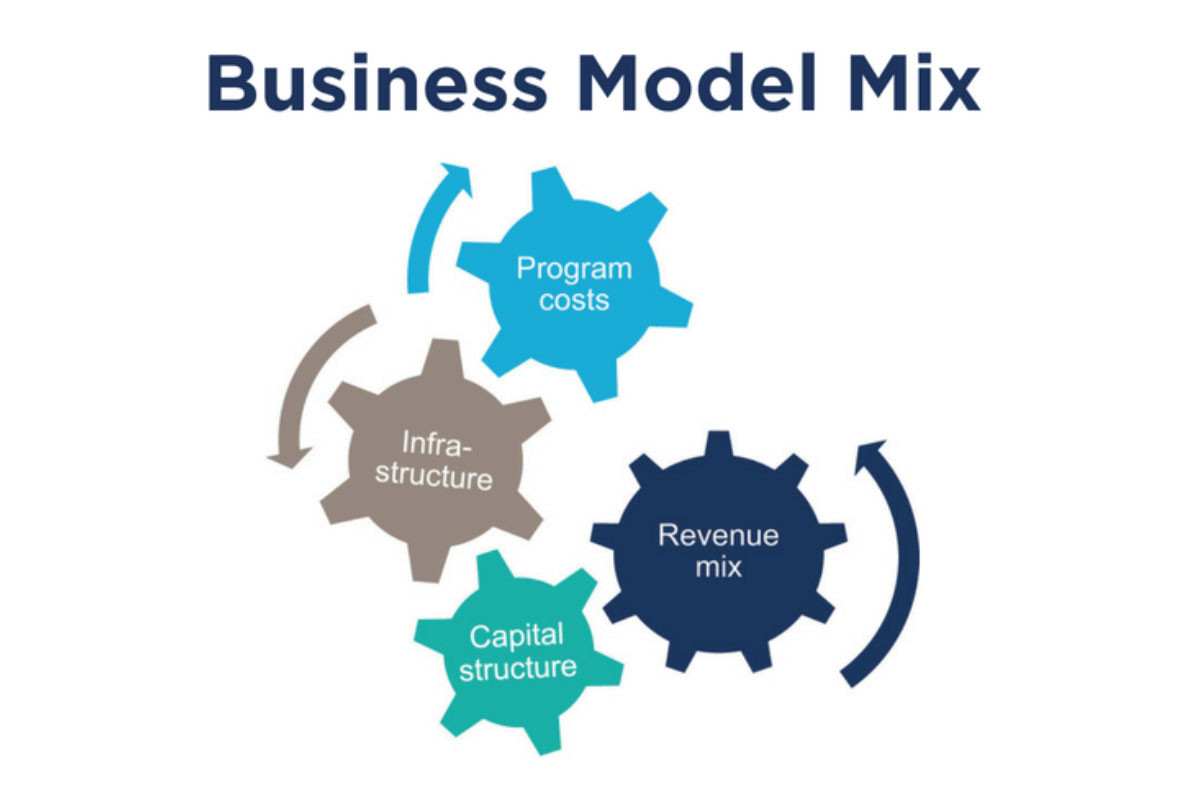 Transforming Nonprofit Business Models